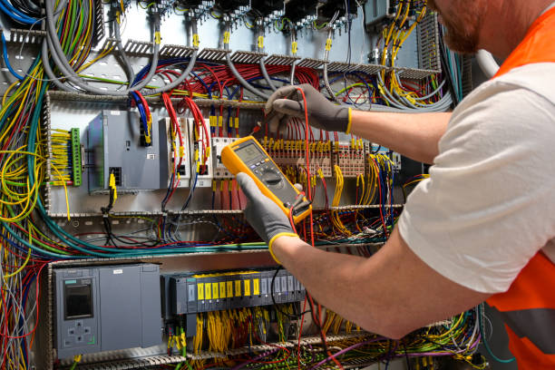 Best Electrical System Inspection  in Powells Crossroads, TN